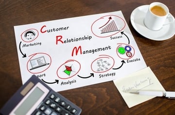 顧客管理とは？理解しているようでしていないビジネスの話