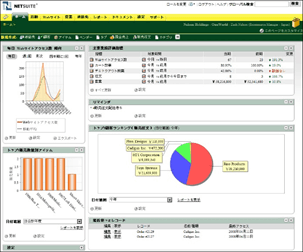 ns_dashboard