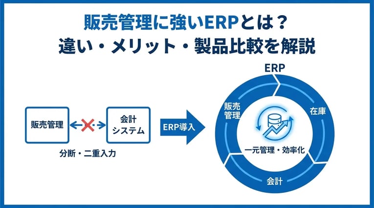 販売管理に強いERPおすすめ10選！選び方と導入メリットを徹底比較