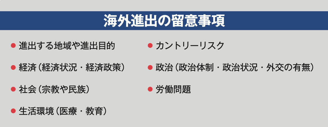 初めての海外進出の際に絶対に知っておくべきポイントとは？01