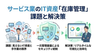 サービス業の在庫管理を劇的に効率化！失敗しない手法と成功事例