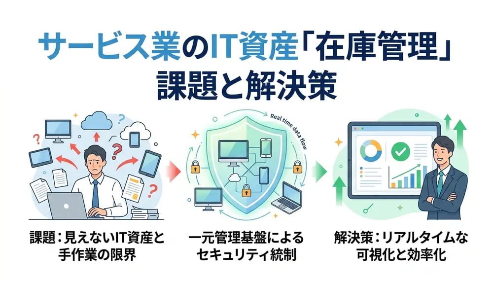 inventory-management-in-the-service-industry