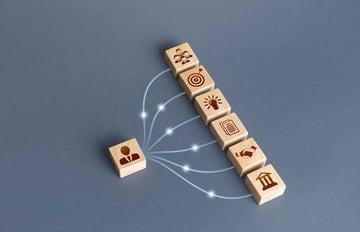 経営管理の高度化を実現する適切な支援ツールとは