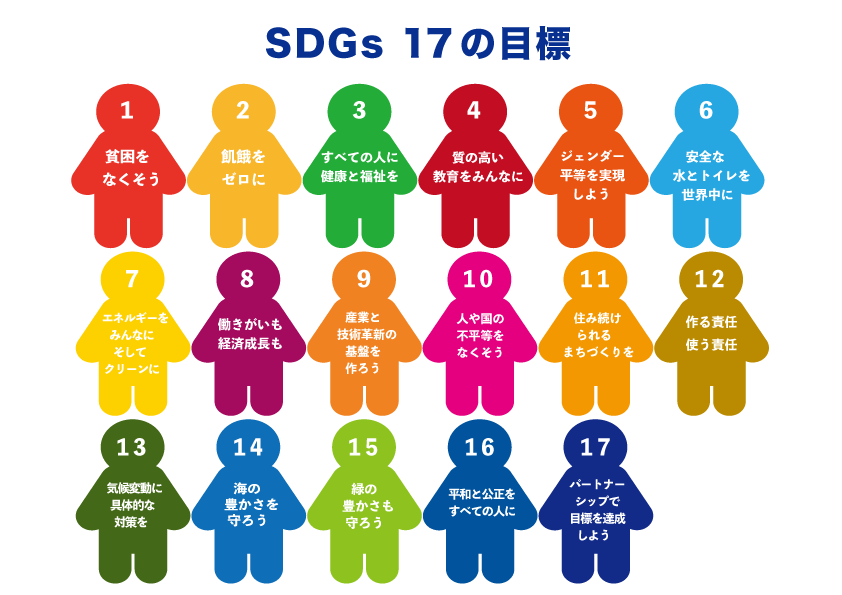 製造業が取り組むべきSDGsとは？事例やメリットを紹介