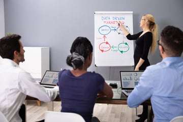 データドリブン経営とは？DX時代の意思決定を変革するプロセスとERPの重要性