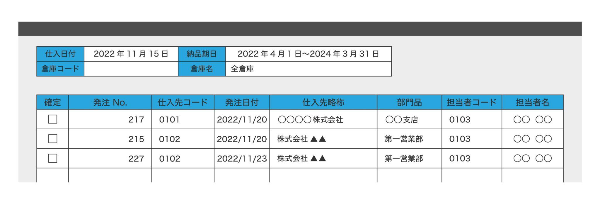 仕入管理って何? プロセスや選ぶ方法を徹底解説!