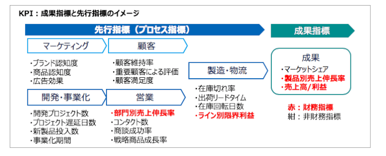 enterprise-performance-management-02-1