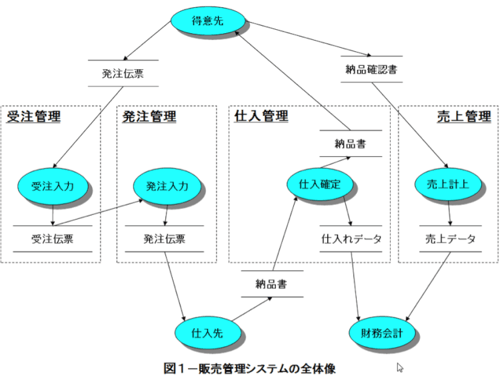 hanbai1