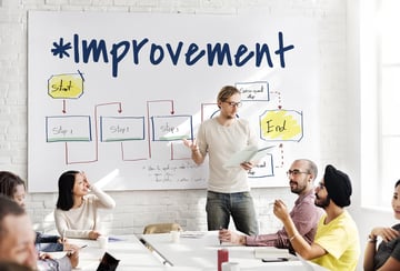 業務改善のための具体策