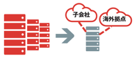 clouderp-pattern-2