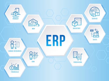 貴社の成長を加速させるERPモジュールとは？経営基盤を盤石にする機能と戦略的活用法