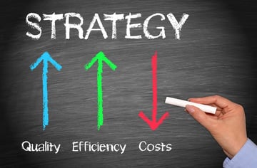 移動平均原価と標準原価ってなに？