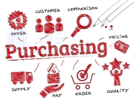 調達と購買の違いとは？