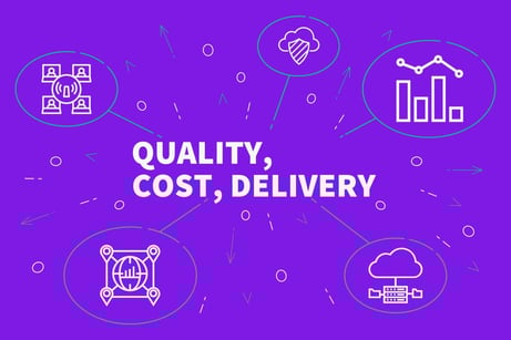 業務改善の4MとQCD