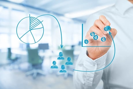 CPM分析とは?RFM分析との違いも解説!顧客を育成し売上を向上させる