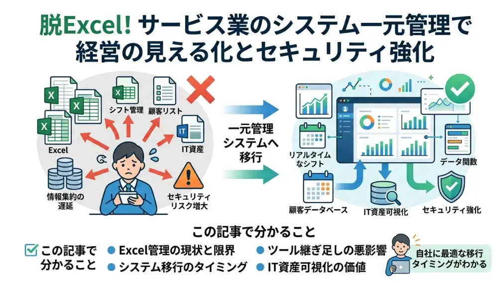 サービス業のExcel管理はもう限界？システム移行を検討すべきタイミング