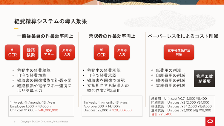 ExternalOK_201120_Part1_Oracle_OCS session_ページ_06