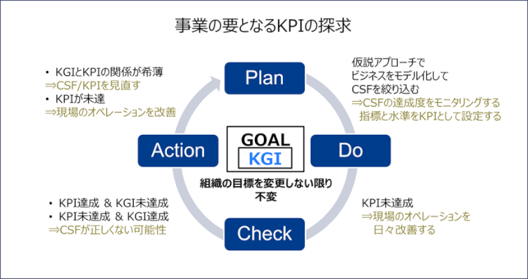TURBOCHARGING-ROLE-OF-FP&A