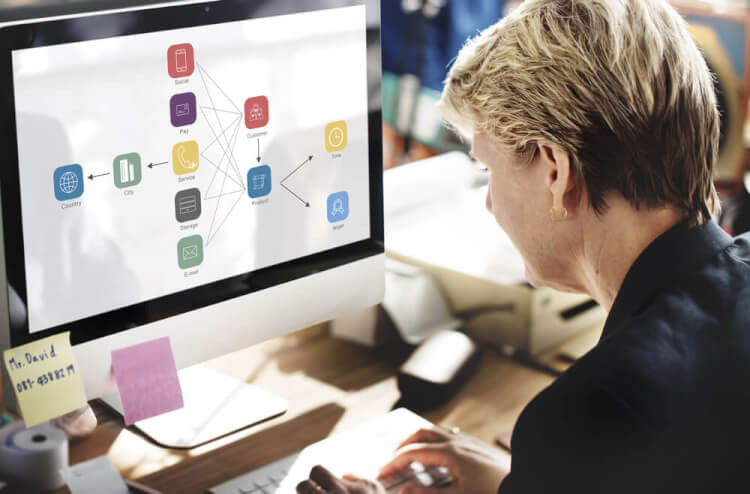 business-flow-of-budget-planning