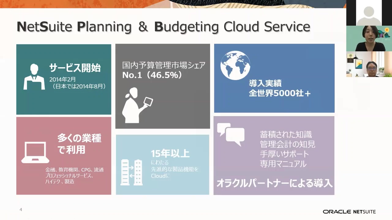 Oracle NetSuiteが提供する予算管理ソリューション「PBCS」