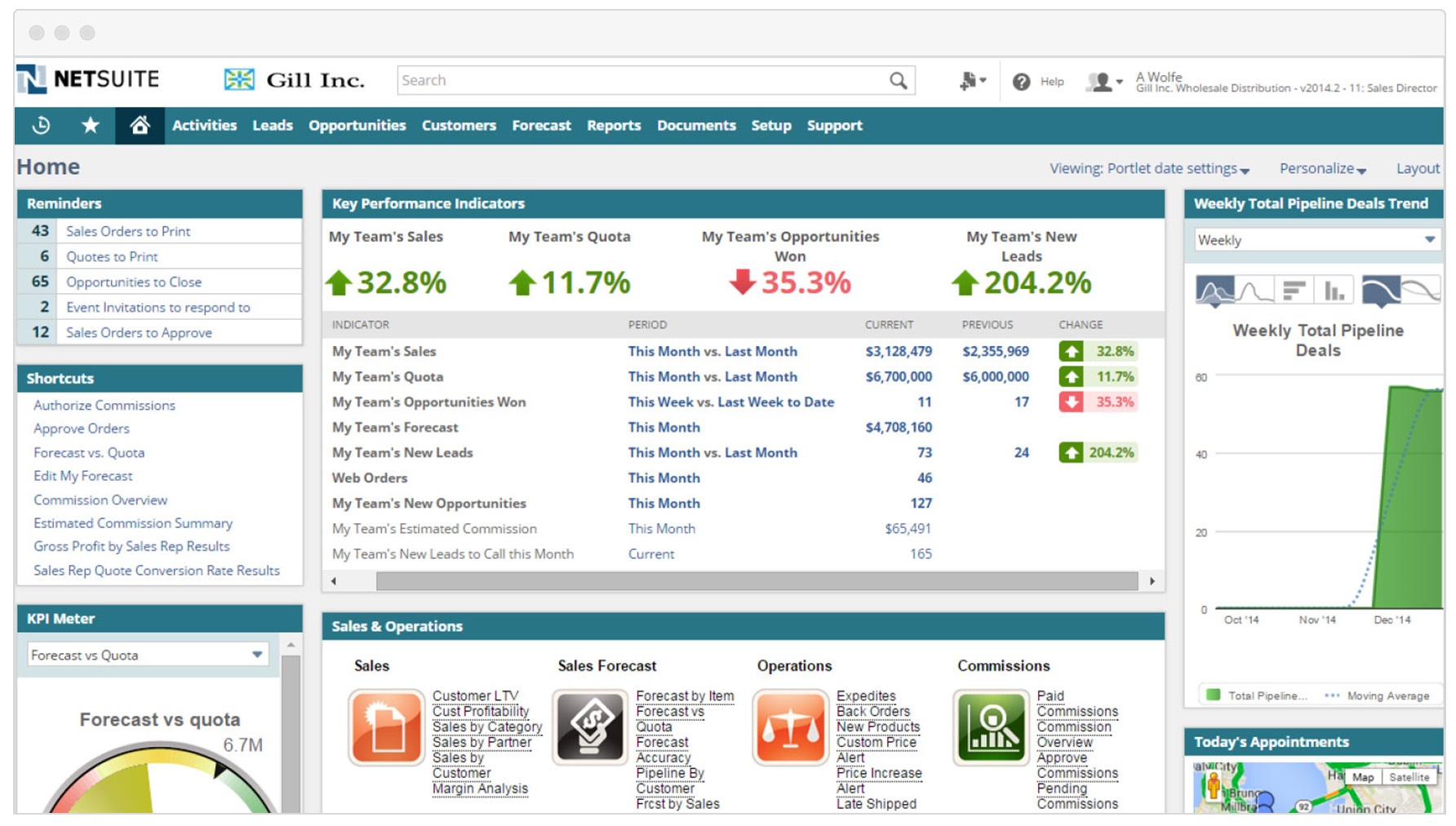 NetSuite